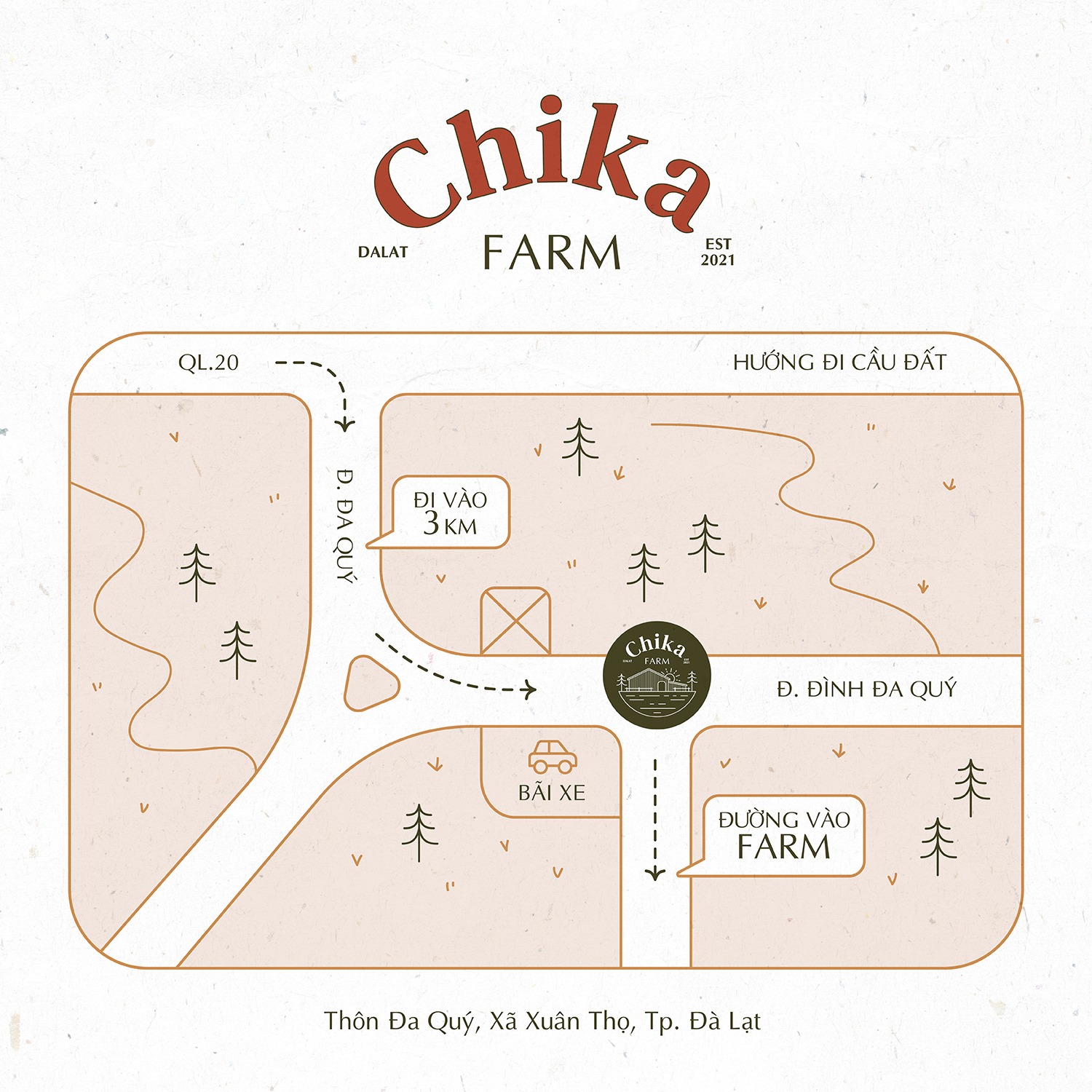 Map of moving directions to Chika Farm