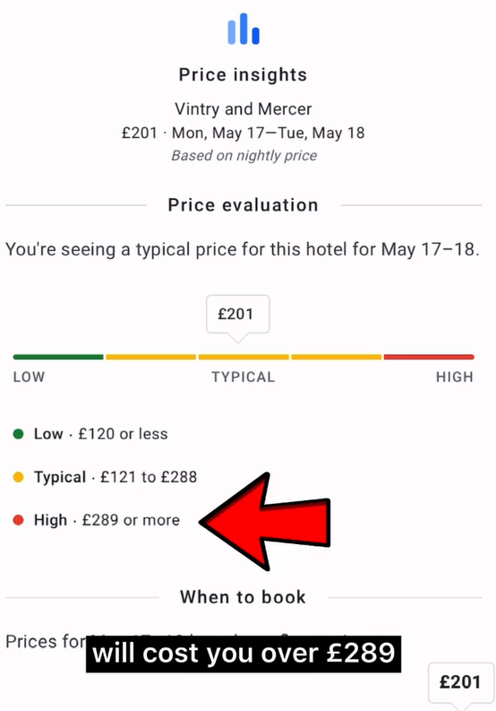It shows that the room rarely costs £335 - a price the hotel claims 'has been discounted from £335 to £168'